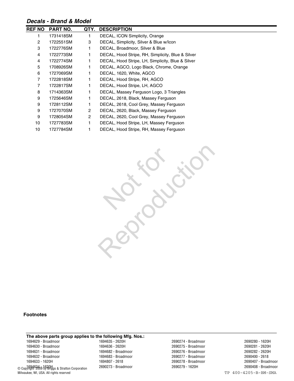 Not for reproduction | Briggs & Stratton Broadmoor User Manual | Page 45 / 96