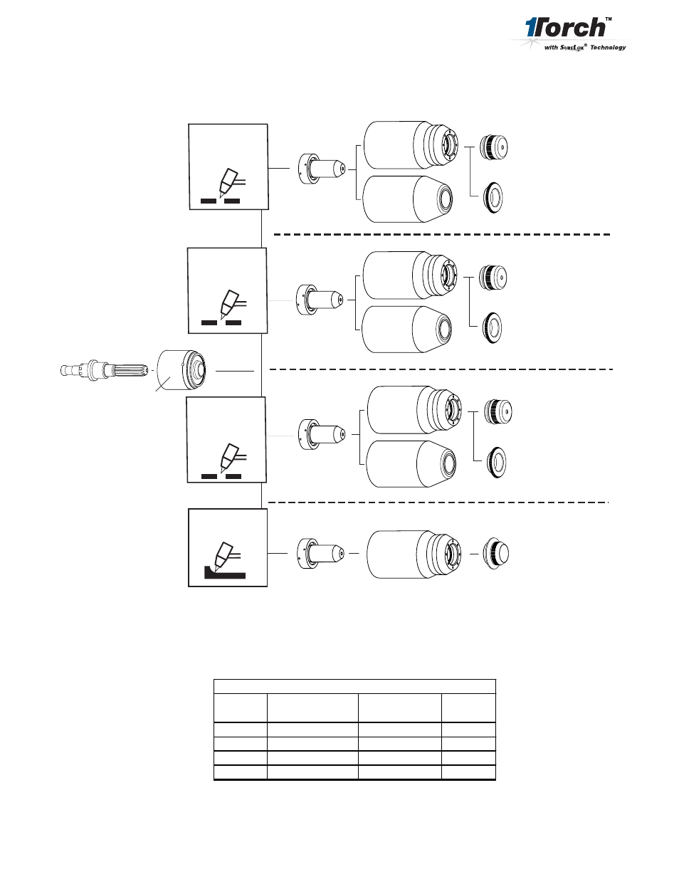 Consumables selection, 100a | Tweco SL100 RPT User Manual | Page 7 / 14