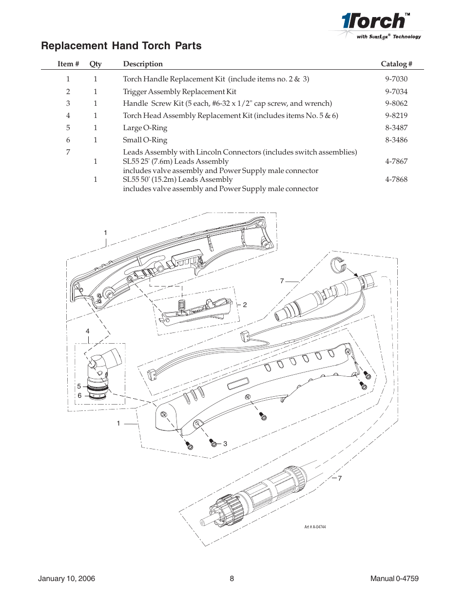 Replacement hand torch parts | Tweco SL55 Plasma Cutting User Manual | Page 8 / 9