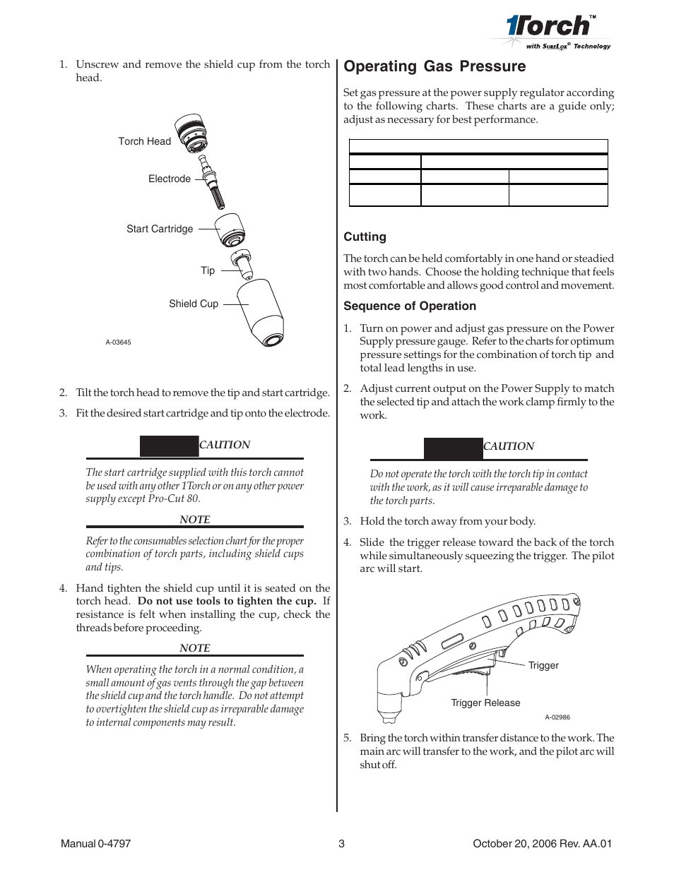 Operating gas pressure | Tweco SL80 Plasma Cutting User Manual | Page 3 / 11