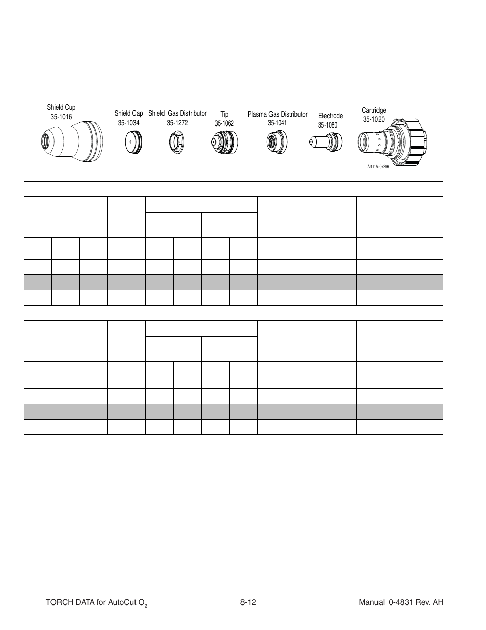 Shield | Tweco Torch Data for Auto-Cut O2 V.1 User Manual | Page 10 / 46
