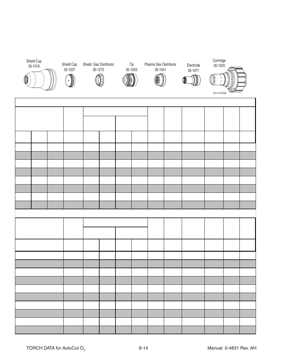 100a aluminum air plasma / air shield | Tweco Torch Data for Auto-Cut O2 V.1 User Manual | Page 12 / 46
