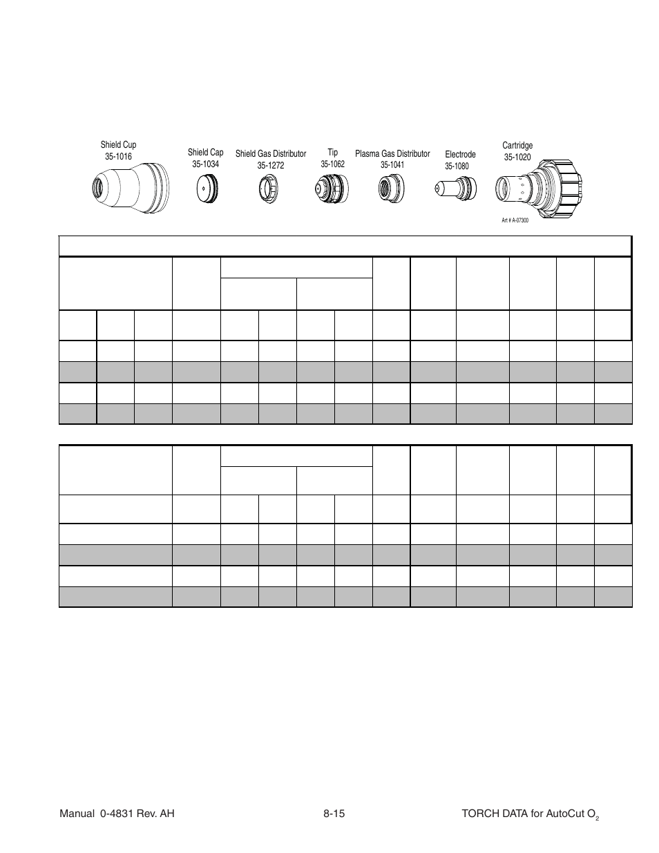 Shield | Tweco Torch Data for Auto-Cut O2 V.1 User Manual | Page 13 / 46