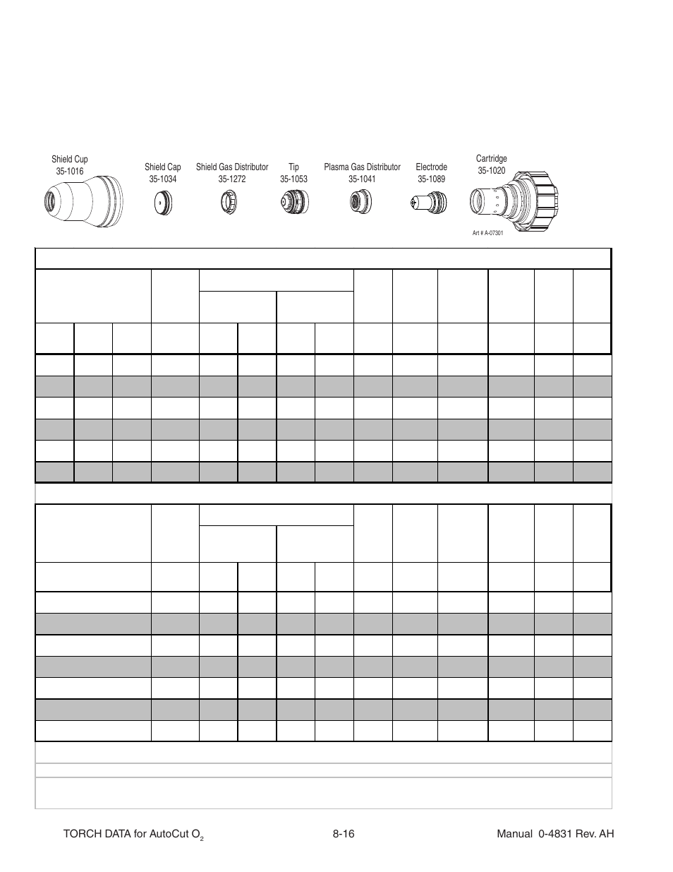 100a aluminum n, Plasma / h, O shield | Tweco Torch Data for Auto-Cut O2 V.1 User Manual | Page 14 / 46