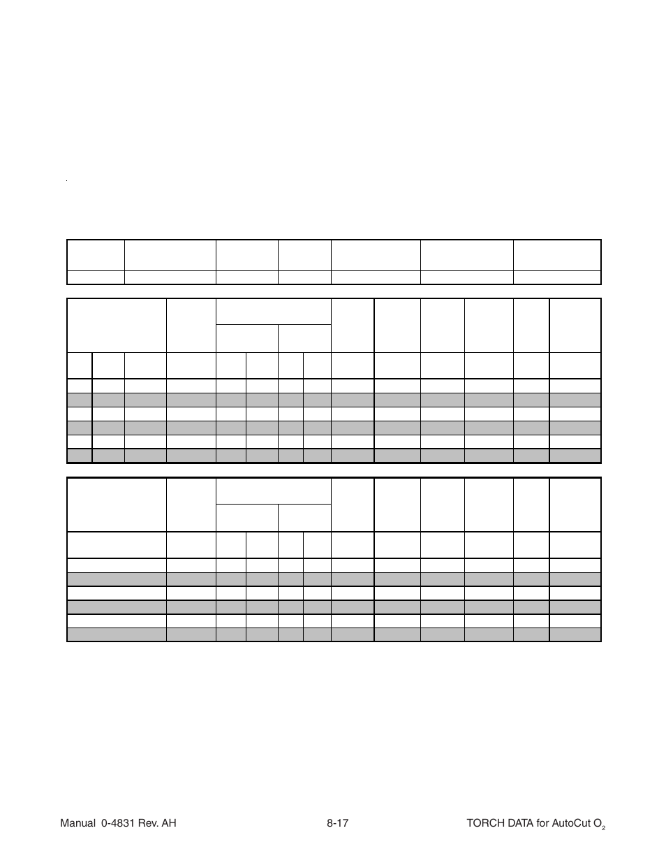 Tweco Torch Data for Auto-Cut O2 V.1 User Manual | Page 15 / 46