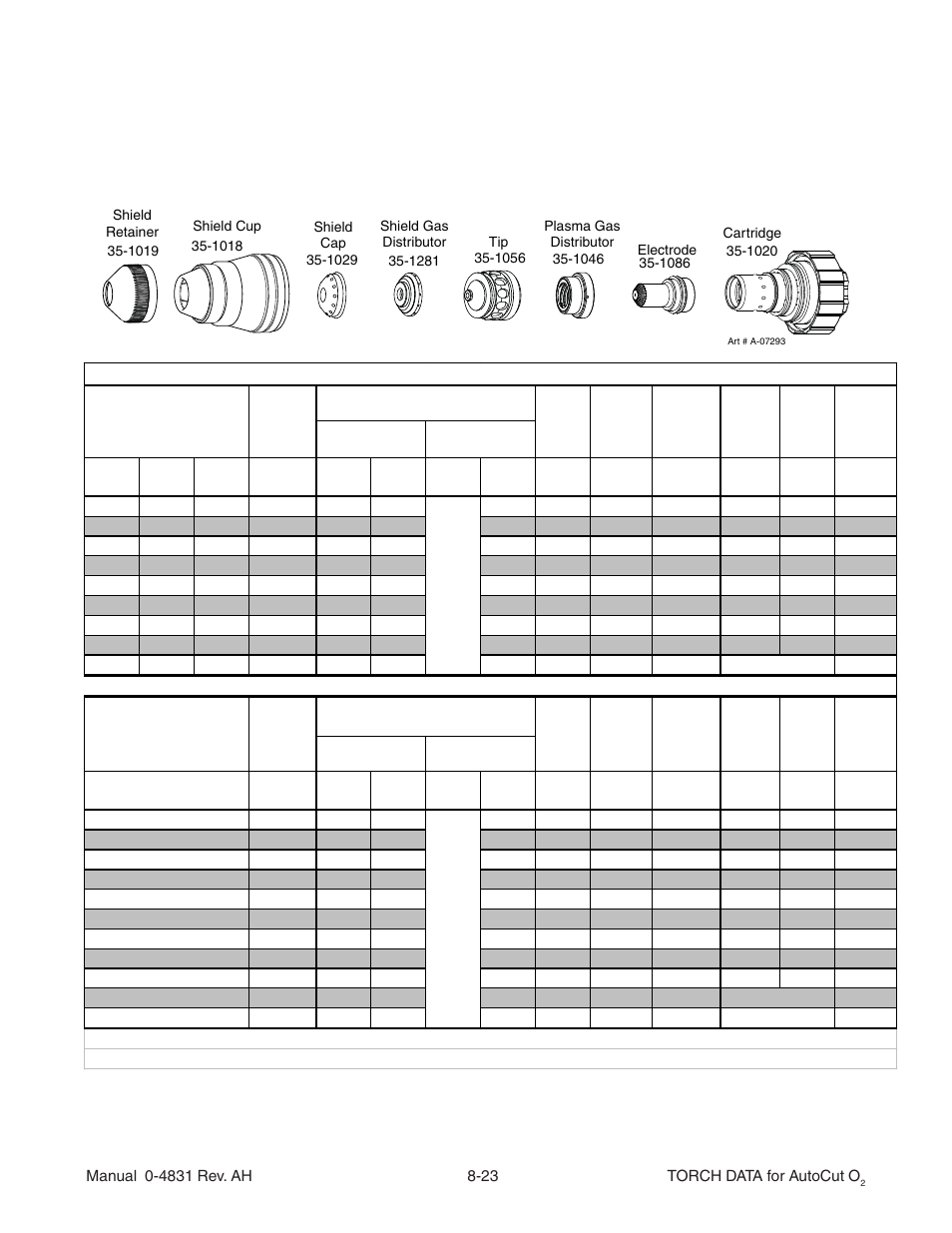 200a mild steel o, Plasma / air shield | Tweco Torch Data for Auto-Cut O2 V.1 User Manual | Page 19 / 46