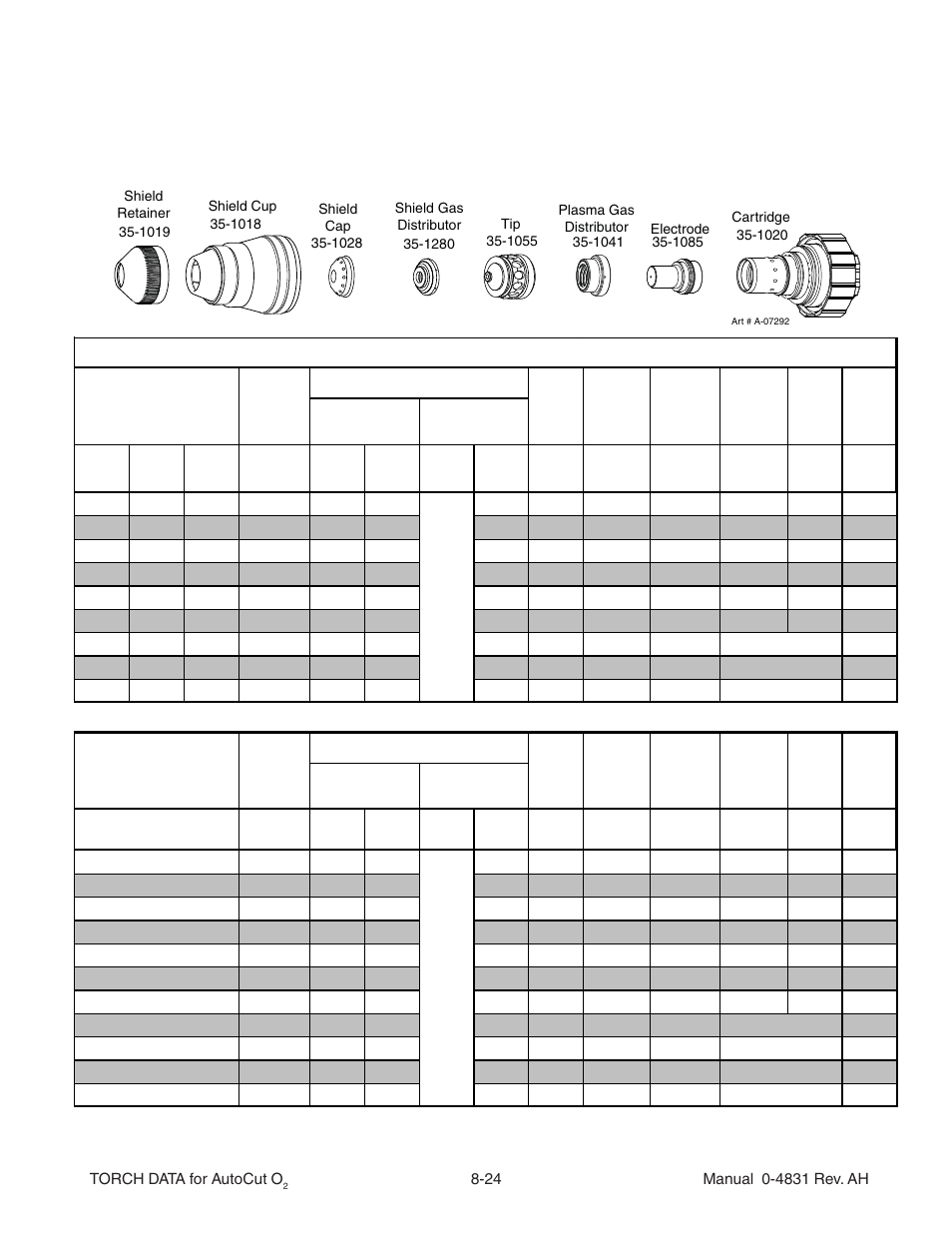200a mild steel air plasma / air shield | Tweco Torch Data for Auto-Cut O2 V.1 User Manual | Page 20 / 46