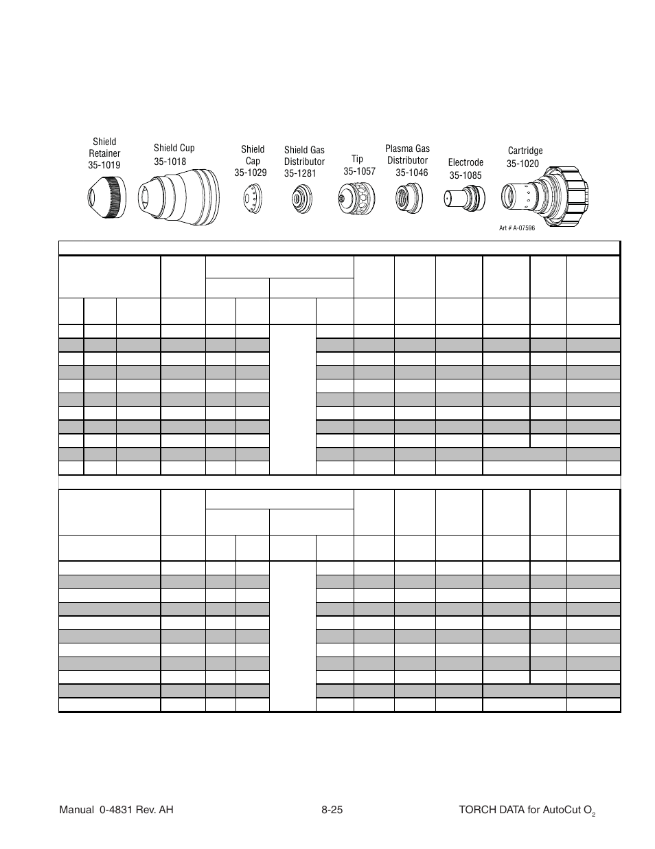 200a stainless steel air plasma / air shield | Tweco Torch Data for Auto-Cut O2 V.1 User Manual | Page 21 / 46