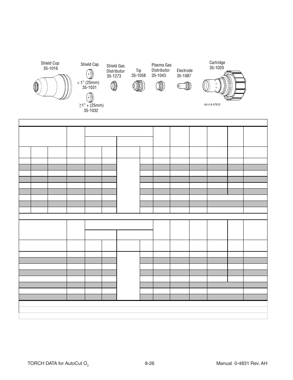 Shield | Tweco Torch Data for Auto-Cut O2 V.1 User Manual | Page 22 / 46