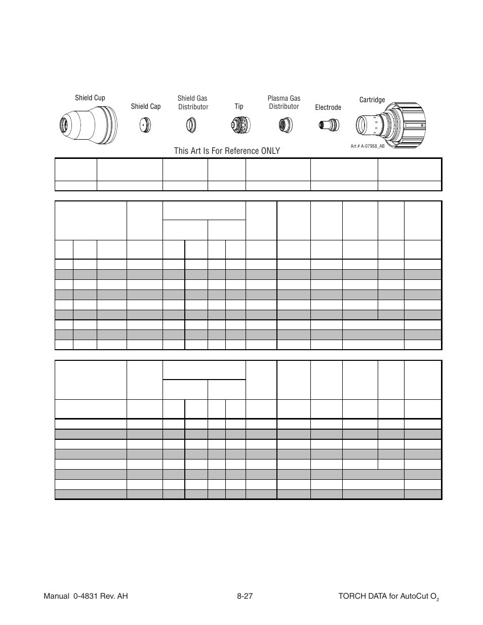200a stainless steel n, Plasma / h, O shield | Tweco Torch Data for Auto-Cut O2 V.1 User Manual | Page 23 / 46