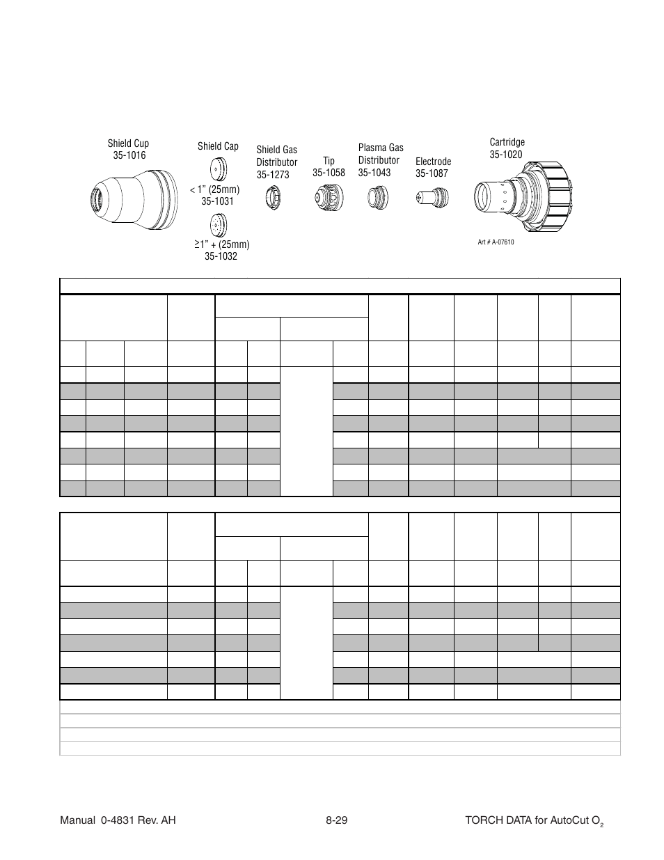 Shield | Tweco Torch Data for Auto-Cut O2 V.1 User Manual | Page 25 / 46