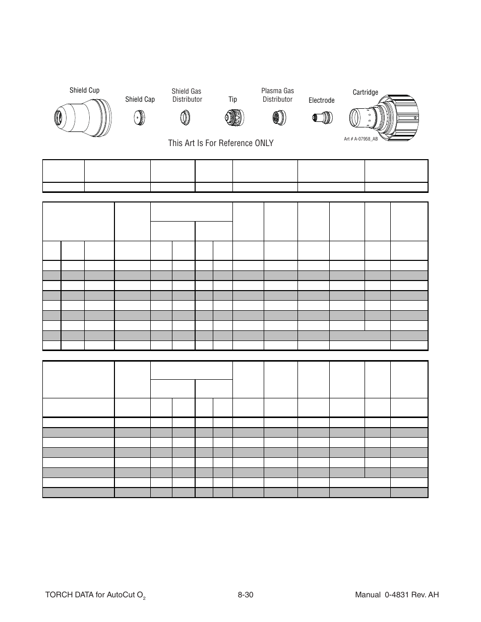 200a aluminum n, Plasma / h, O shield | Tweco Torch Data for Auto-Cut O2 V.1 User Manual | Page 26 / 46