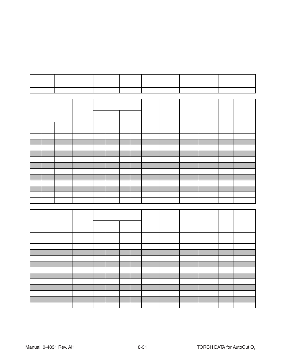 Tweco Torch Data for Auto-Cut O2 V.1 User Manual | Page 27 / 46