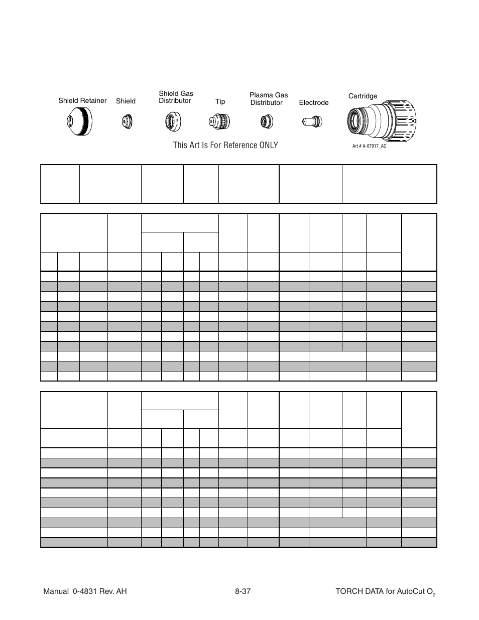 Mild steel 300a o, Plasma / air shield | Tweco Torch Data for Auto-Cut O2 V.1 User Manual | Page 31 / 46