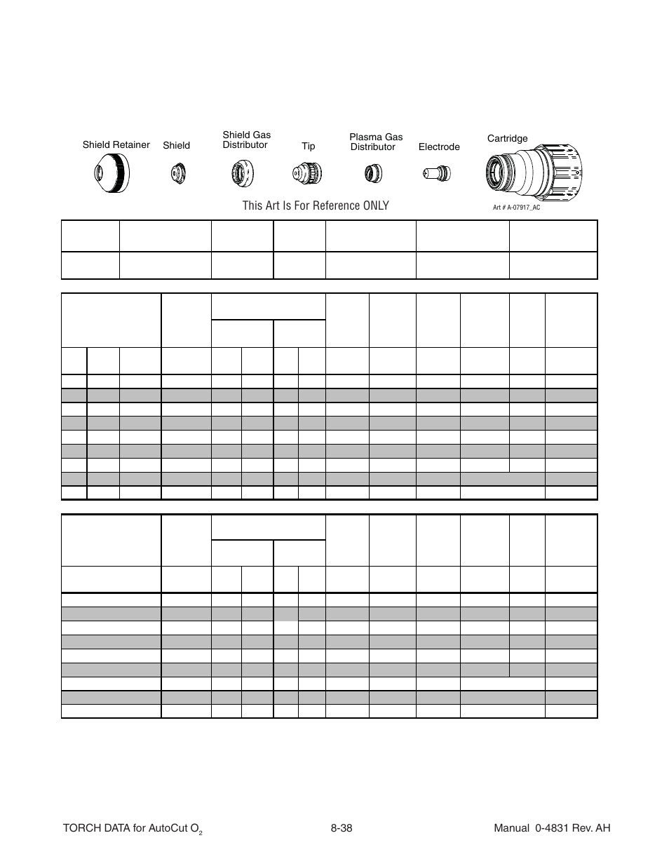 Shield | Tweco Torch Data for Auto-Cut O2 V.1 User Manual | Page 32 / 46