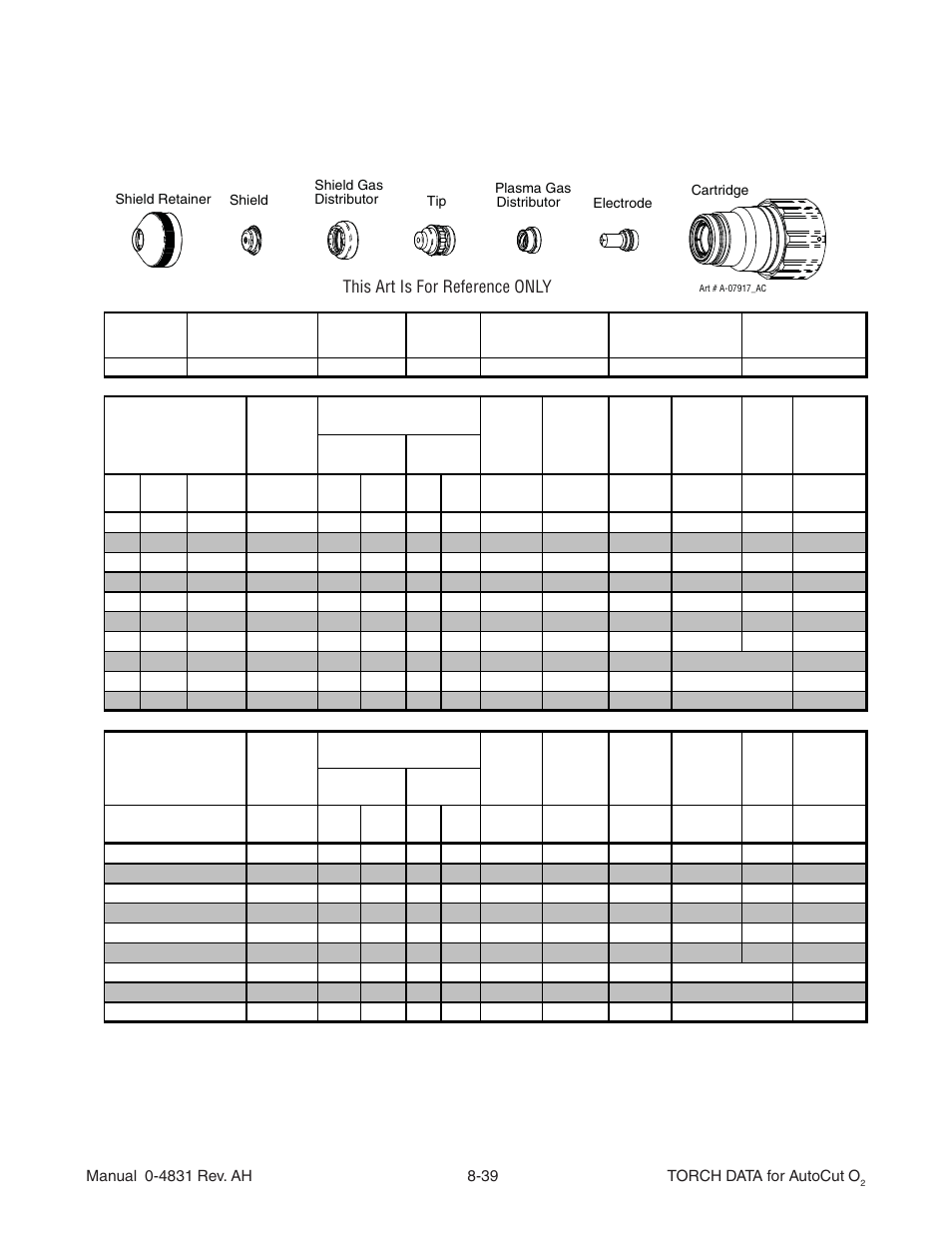 300a stainless steel n, Plasma / h, O shield | Tweco Torch Data for Auto-Cut O2 V.1 User Manual | Page 33 / 46