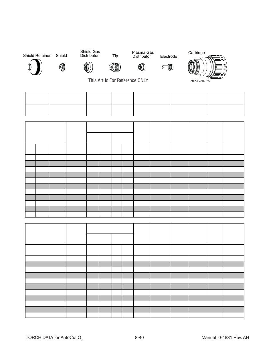 Shield | Tweco Torch Data for Auto-Cut O2 V.1 User Manual | Page 34 / 46