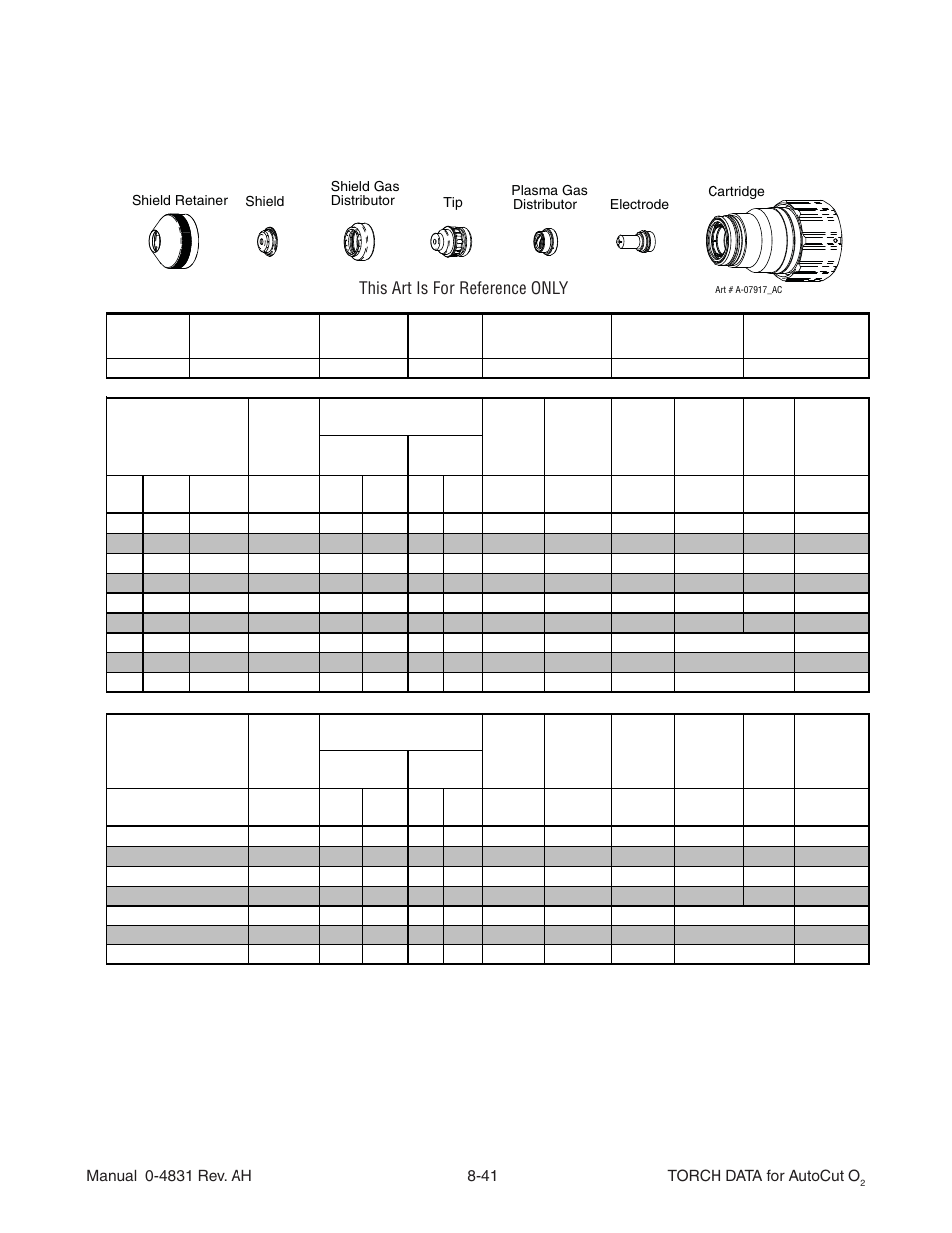 300a aluminium n, Plasma / h, O shield | Tweco Torch Data for Auto-Cut O2 V.1 User Manual | Page 35 / 46