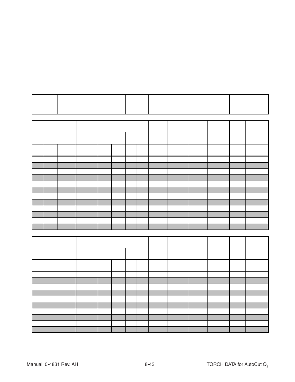 Tweco Torch Data for Auto-Cut O2 V.1 User Manual | Page 37 / 46