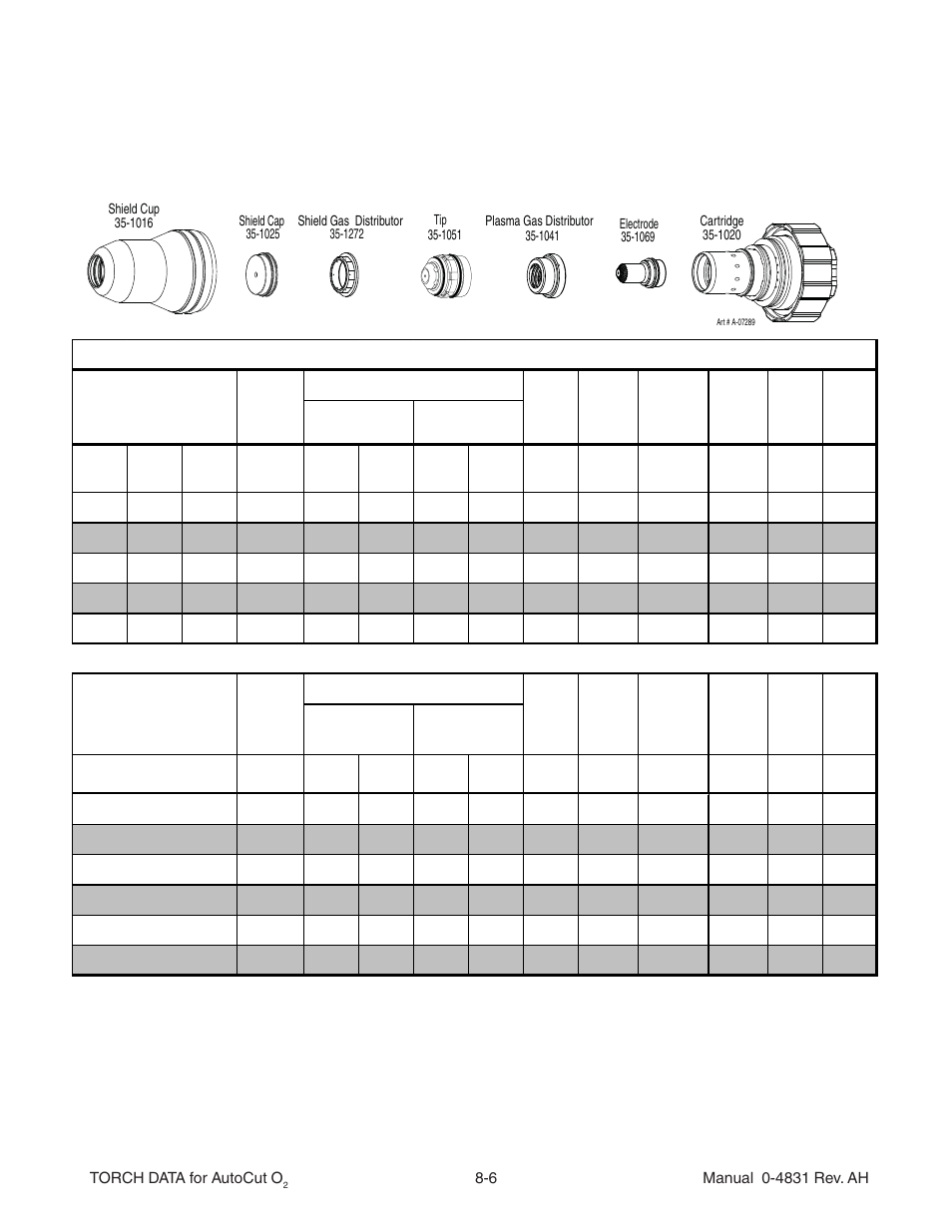 55a mild steel o, Plasma / air shield | Tweco Torch Data for Auto-Cut O2 V.1 User Manual | Page 4 / 46