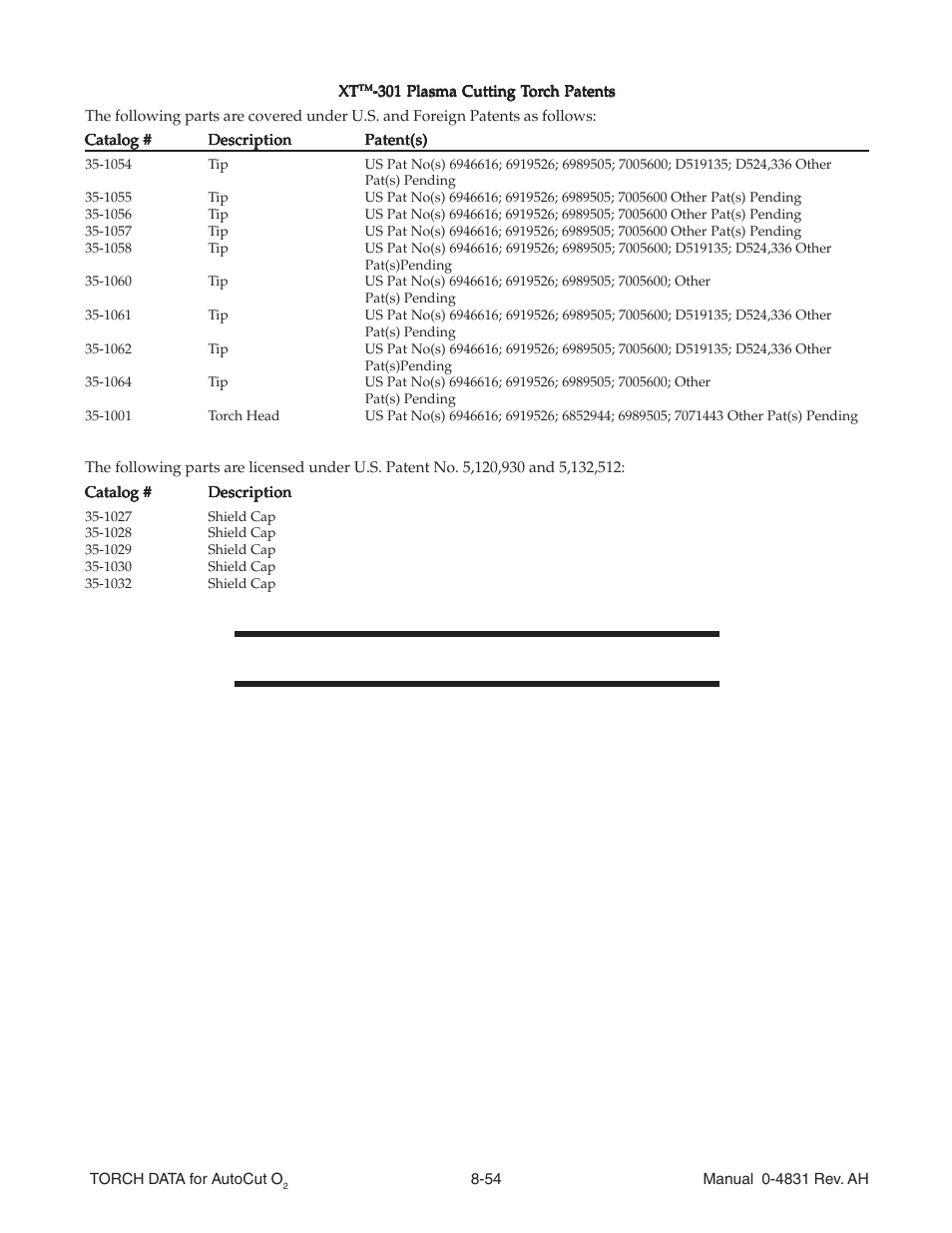 Tweco Torch Data for Auto-Cut O2 V.1 User Manual | Page 46 / 46