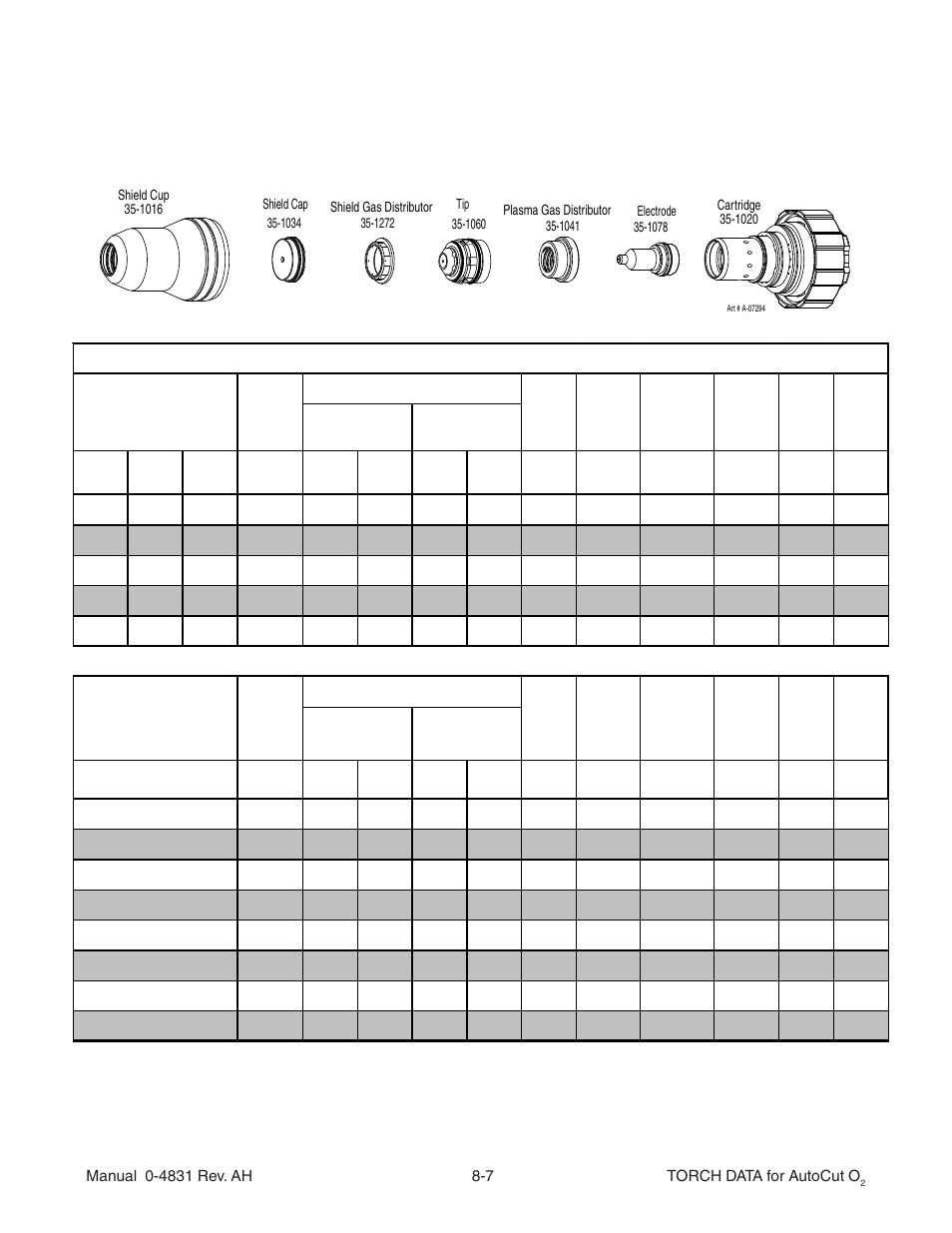 55a stainless steel air plasma / air shield | Tweco Torch Data for Auto-Cut O2 V.1 User Manual | Page 5 / 46
