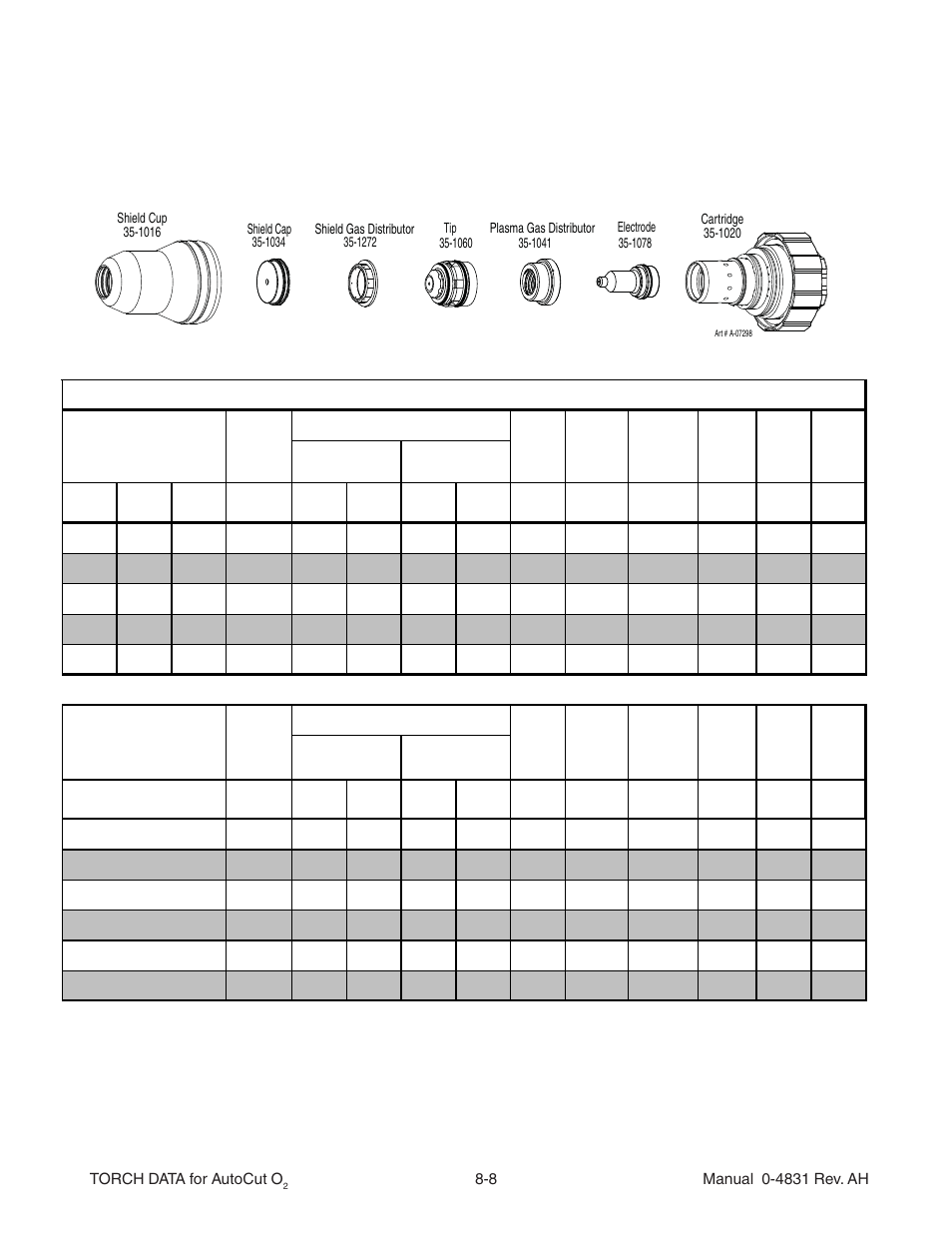 55a aluminum air plasma / air shield | Tweco Torch Data for Auto-Cut O2 V.1 User Manual | Page 6 / 46