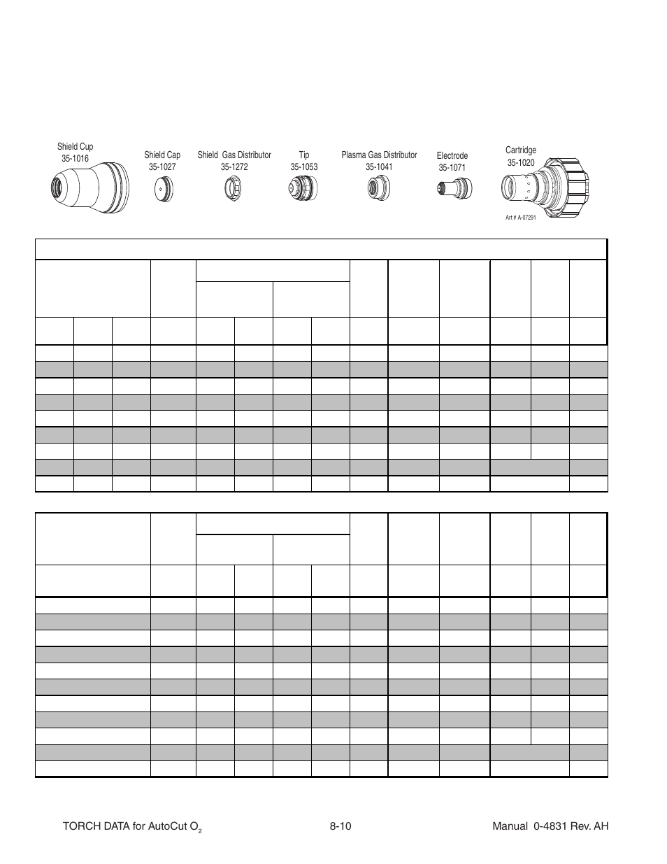 100a mild steel o, Plasma / air shield | Tweco Torch Data for Auto-Cut O2 V.1 User Manual | Page 8 / 46