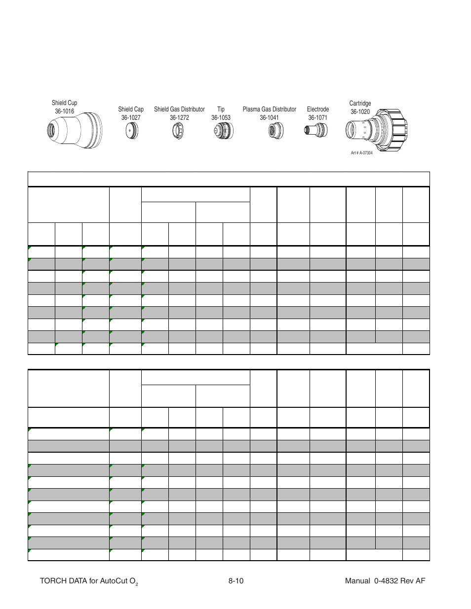 Mild steel 100a air plasma / air shield | Tweco Torch Data for Auto-Cut O2 V.2 User Manual | Page 10 / 54