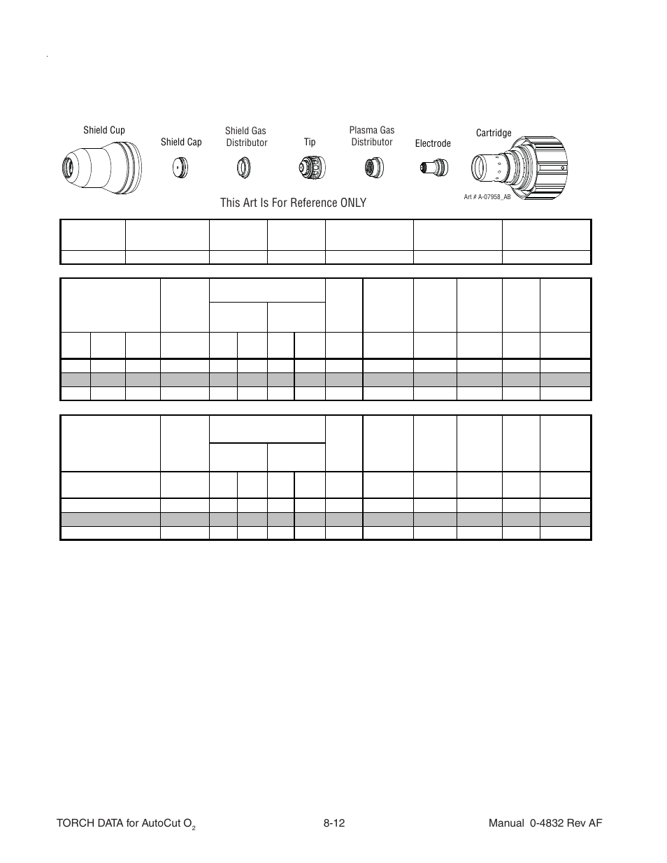 Shield | Tweco Torch Data for Auto-Cut O2 V.2 User Manual | Page 12 / 54