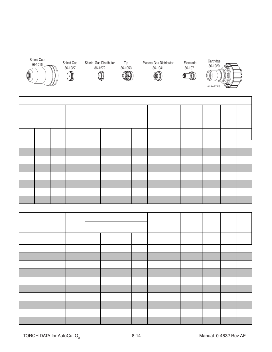 Aluminum 100a air plasma / air shield | Tweco Torch Data for Auto-Cut O2 V.2 User Manual | Page 14 / 54