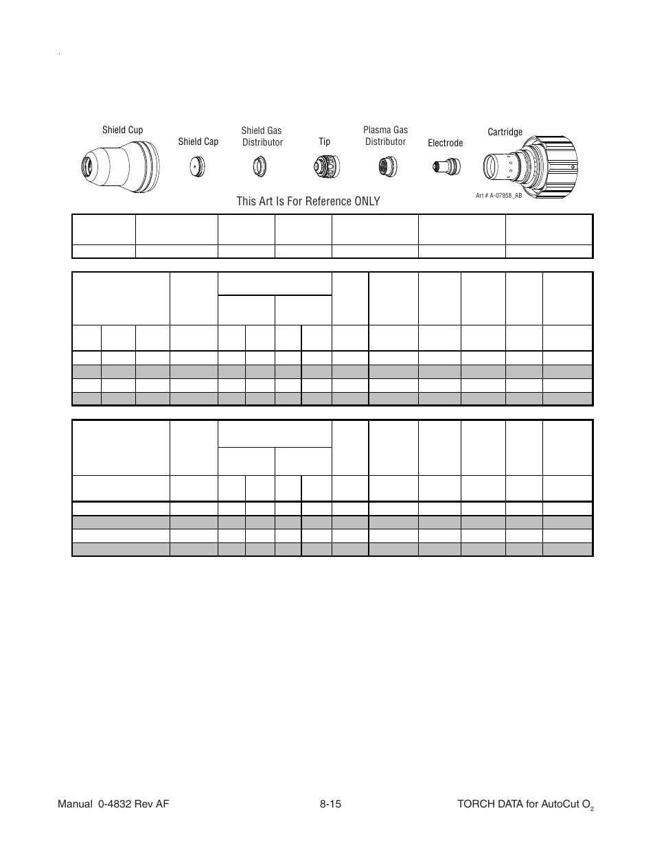 Shield | Tweco Torch Data for Auto-Cut O2 V.2 User Manual | Page 15 / 54