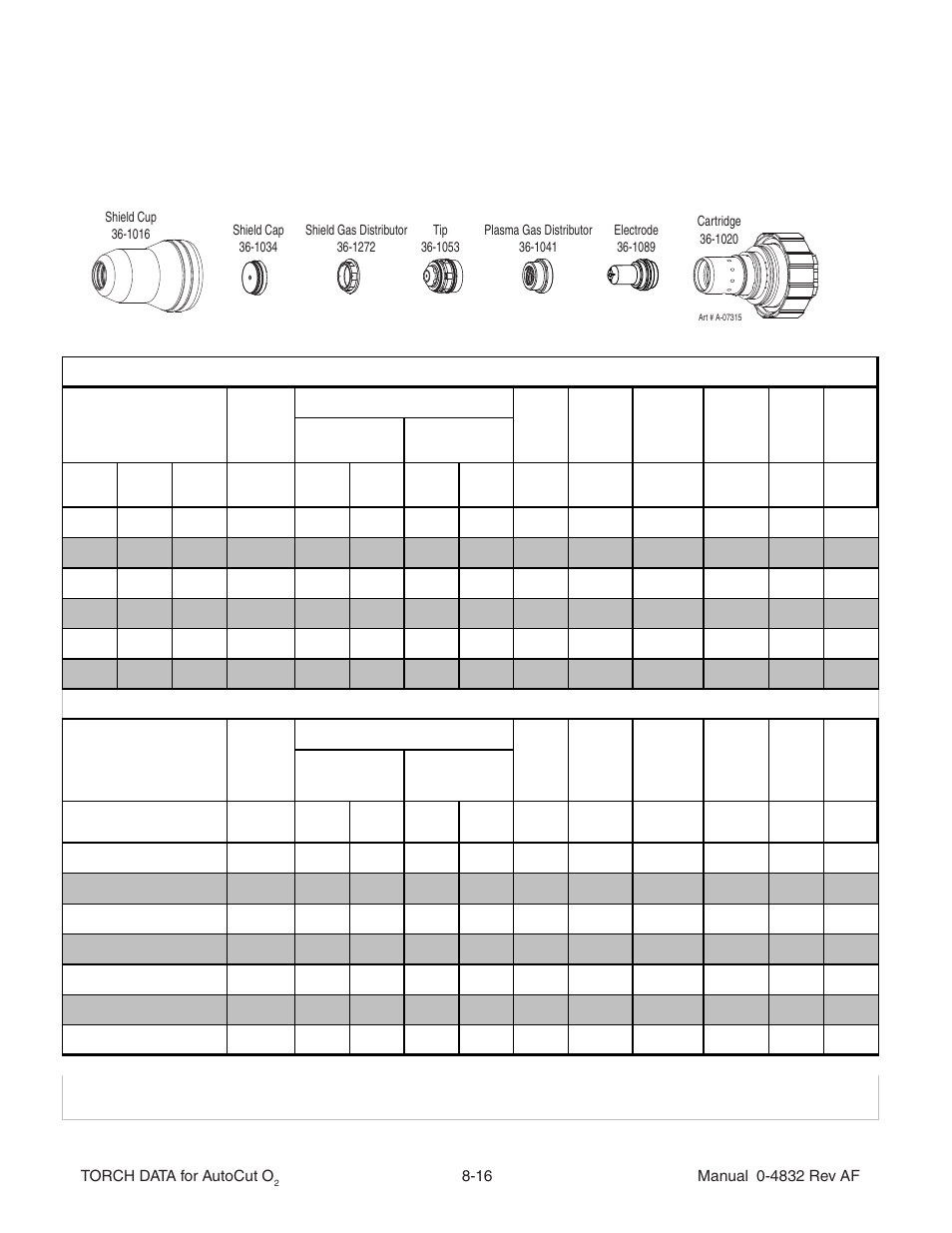 Aluminum 100a n, Plasma / h, O shield | Tweco Torch Data for Auto-Cut O2 V.2 User Manual | Page 16 / 54