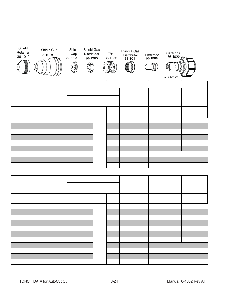Mild steel 200a air plasma / air shield | Tweco Torch Data for Auto-Cut O2 V.2 User Manual | Page 24 / 54