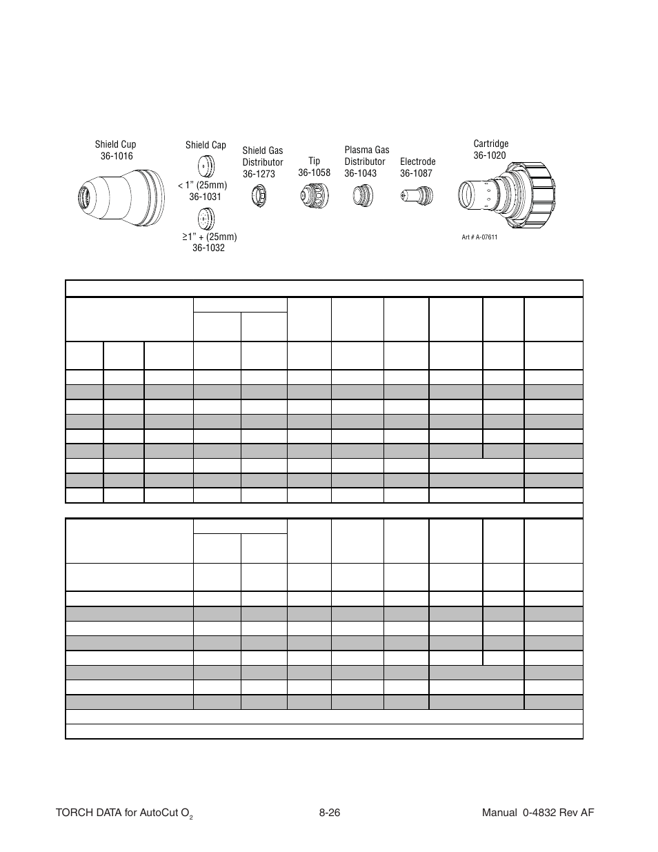 Shield | Tweco Torch Data for Auto-Cut O2 V.2 User Manual | Page 26 / 54
