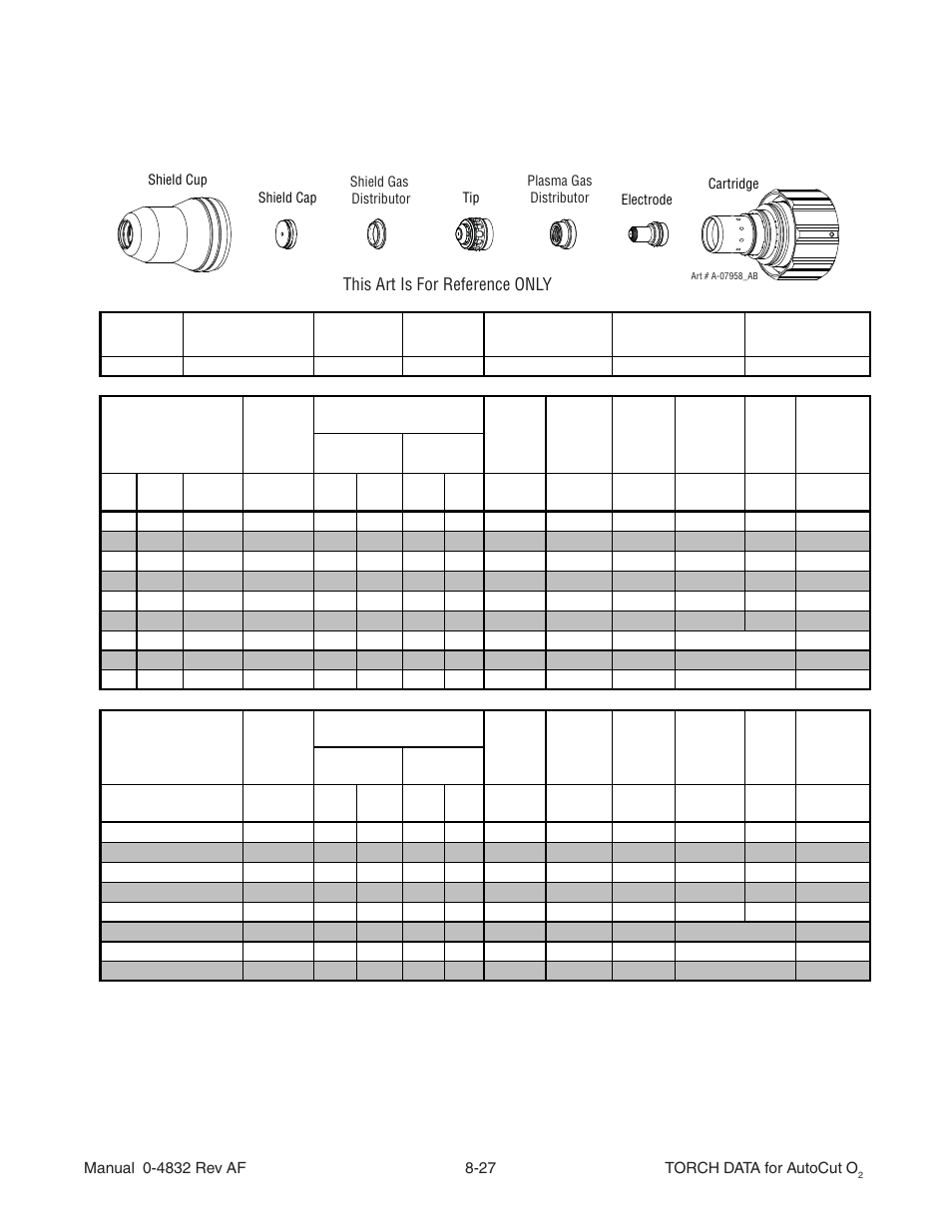 Stainless steel 200a n, Plasma / h, O shield | Tweco Torch Data for Auto-Cut O2 V.2 User Manual | Page 27 / 54