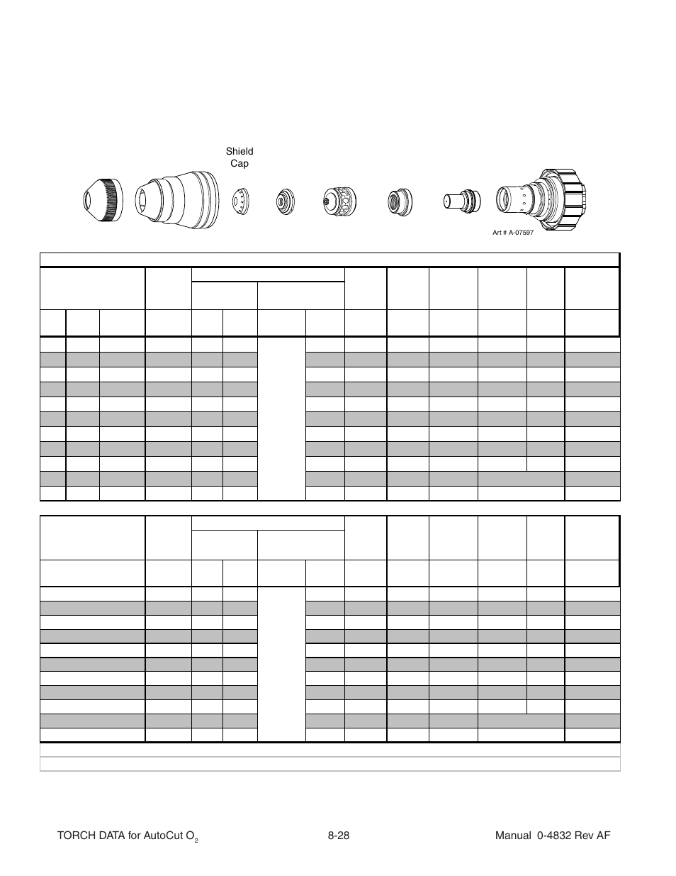 Aluminum 200a air plasma / air shield | Tweco Torch Data for Auto-Cut O2 V.2 User Manual | Page 28 / 54