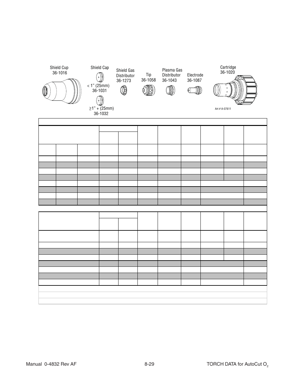 Shield | Tweco Torch Data for Auto-Cut O2 V.2 User Manual | Page 29 / 54