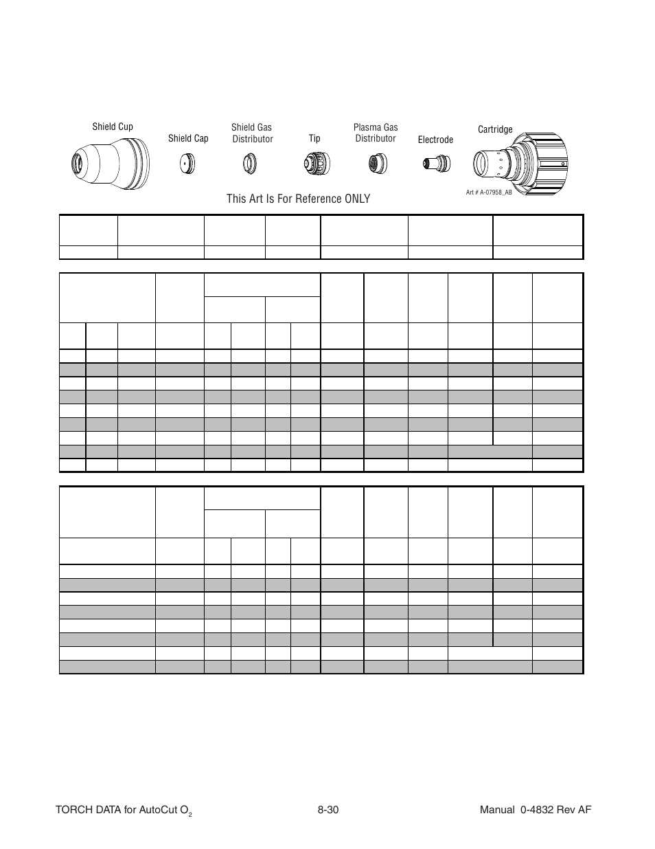 Aluminum 200a n, Plasma / h, O shield | Tweco Torch Data for Auto-Cut O2 V.2 User Manual | Page 30 / 54