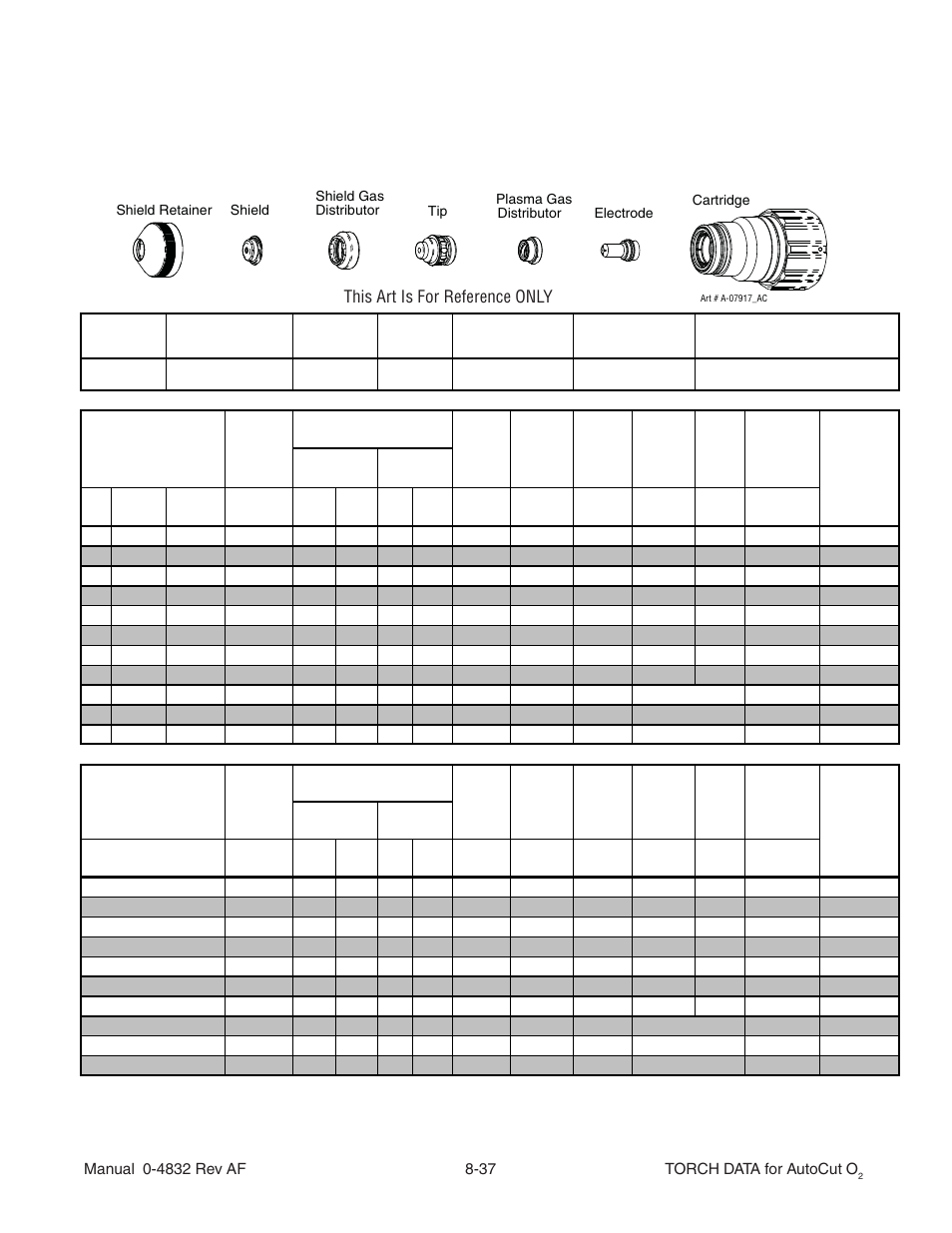 Mild steel 300a o, Plasma / air shield | Tweco Torch Data for Auto-Cut O2 V.2 User Manual | Page 37 / 54
