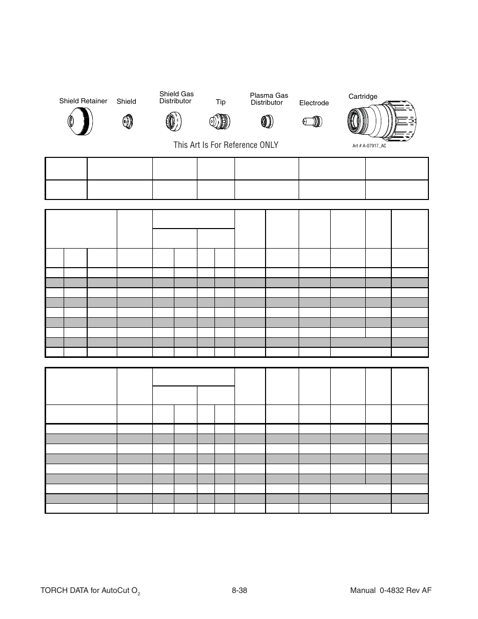 Shield | Tweco Torch Data for Auto-Cut O2 V.2 User Manual | Page 38 / 54