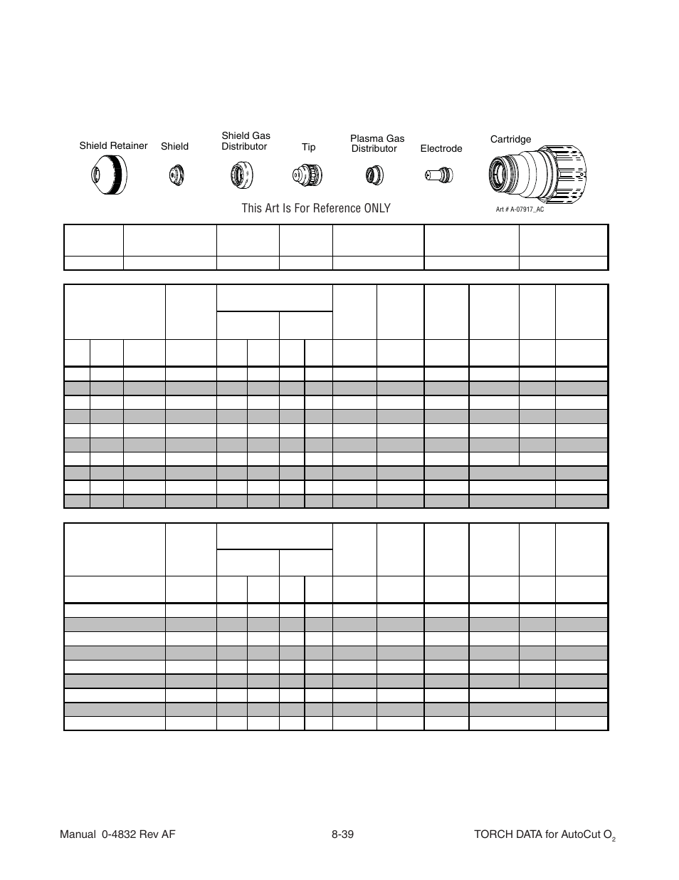 Stainless steel 300a n, Plasma / h, O shield | Tweco Torch Data for Auto-Cut O2 V.2 User Manual | Page 39 / 54