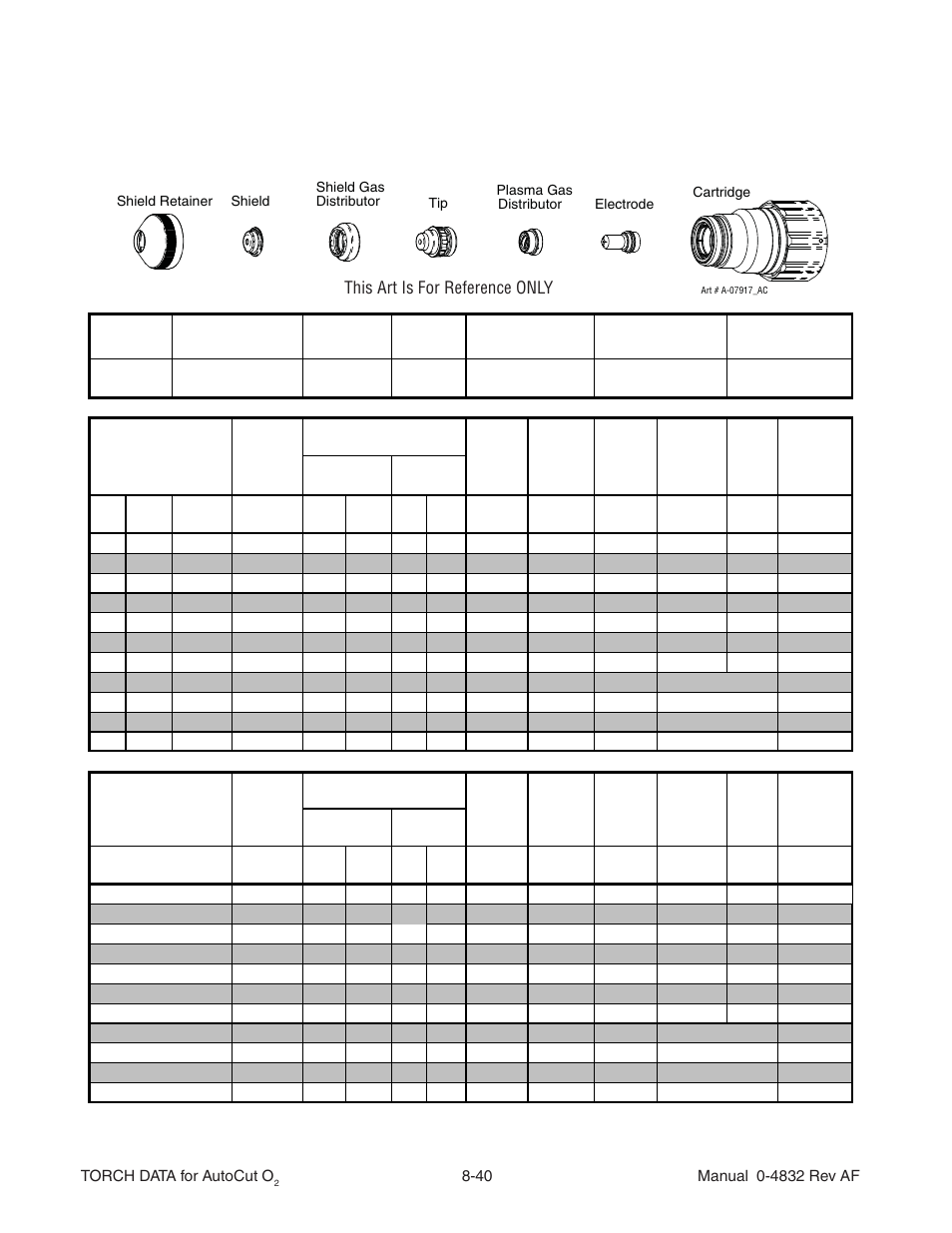 Shield | Tweco Torch Data for Auto-Cut O2 V.2 User Manual | Page 40 / 54