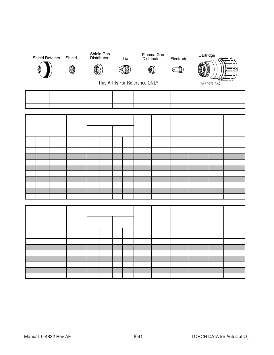 Aluminium 300a n, Plasma / h, O shield | Tweco Torch Data for Auto-Cut O2 V.2 User Manual | Page 41 / 54