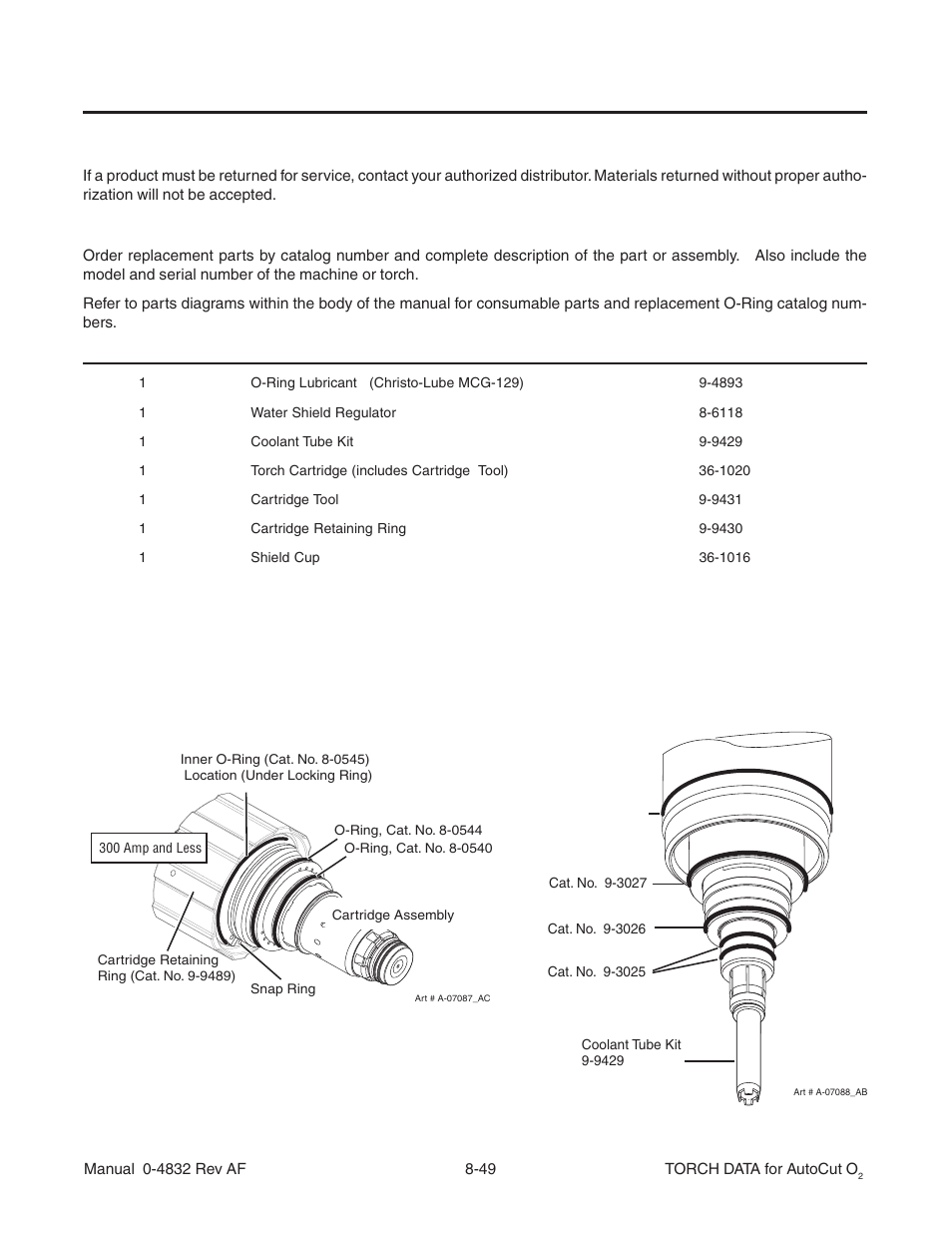 Torch replacement parts | Tweco Torch Data for Auto-Cut O2 V.2 User Manual | Page 49 / 54