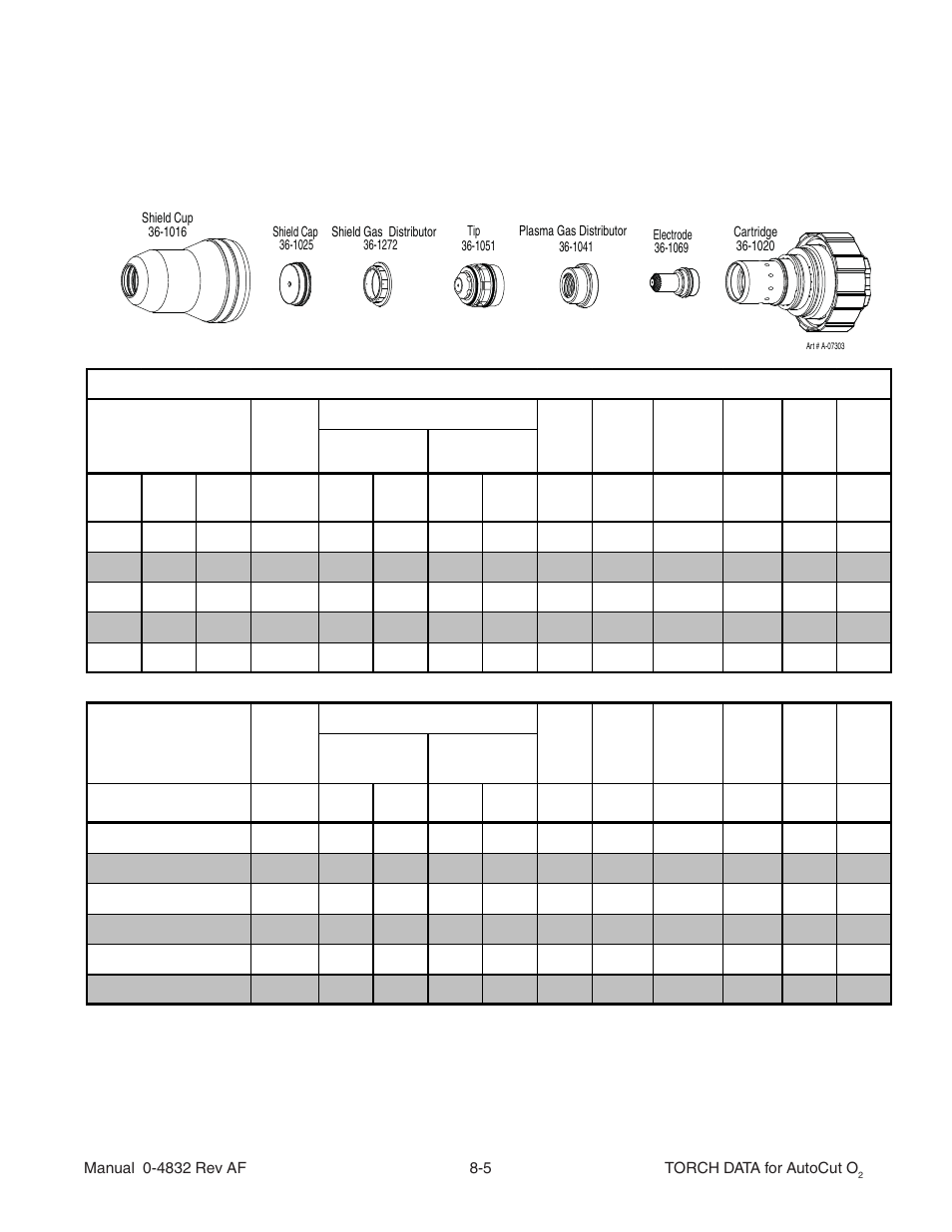 Mild steel 55a o, Plasma / air shield | Tweco Torch Data for Auto-Cut O2 V.2 User Manual | Page 5 / 54