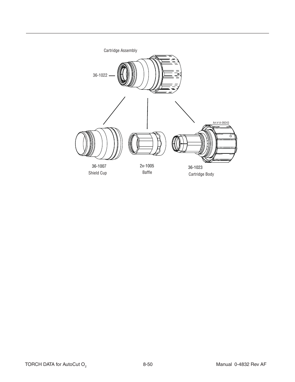 Tweco Torch Data for Auto-Cut O2 V.2 User Manual | Page 50 / 54