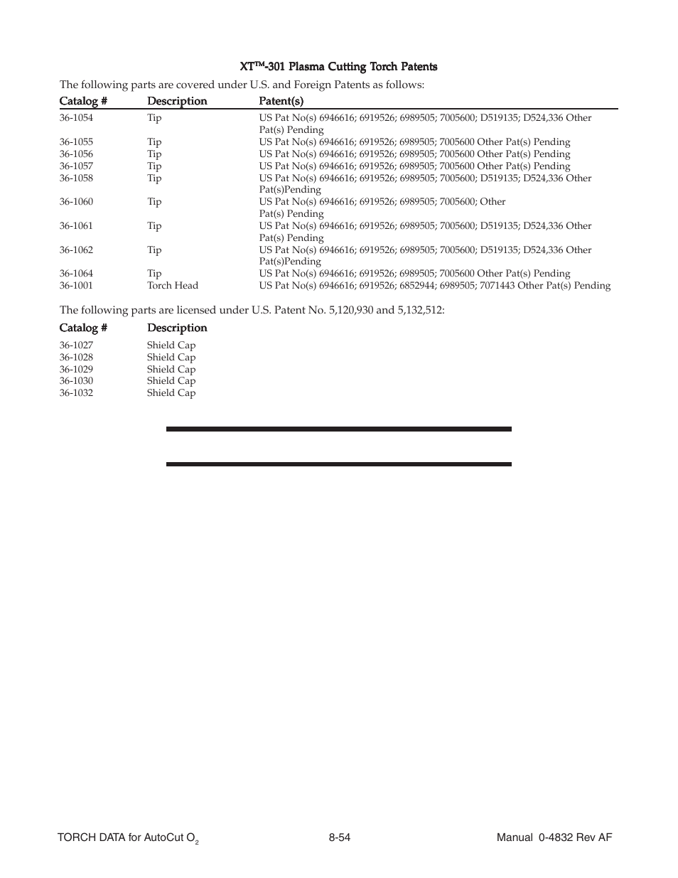 Tweco Torch Data for Auto-Cut O2 V.2 User Manual | Page 54 / 54