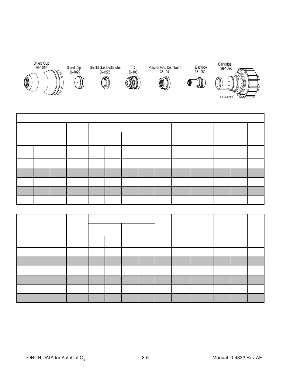 Mild steel 55a air plasma / air shield | Tweco Torch Data for Auto-Cut O2 V.2 User Manual | Page 6 / 54