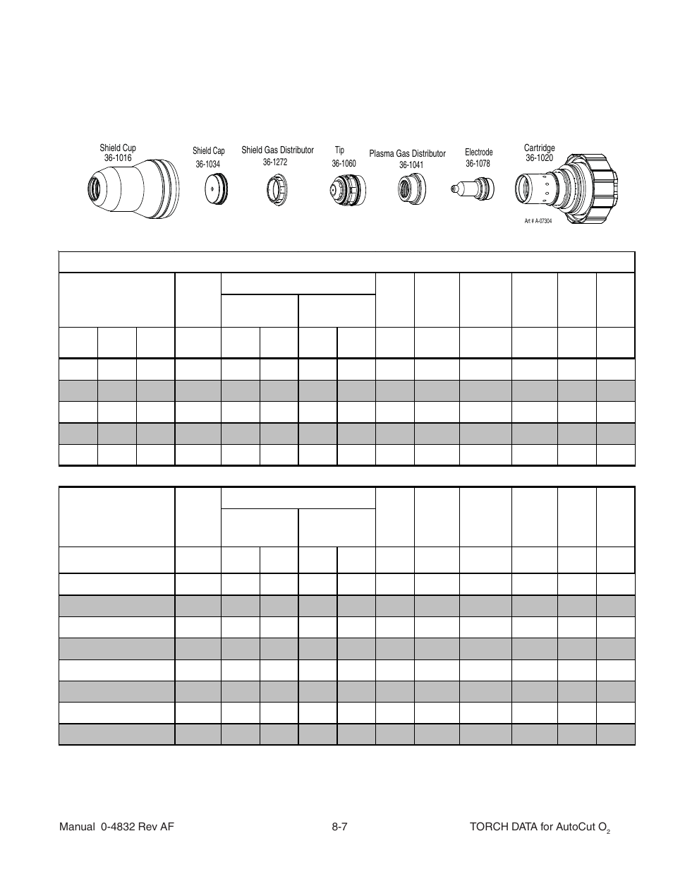Stainless steel 55a air plasma / air shield | Tweco Torch Data for Auto-Cut O2 V.2 User Manual | Page 7 / 54